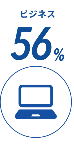 ビジネス56%