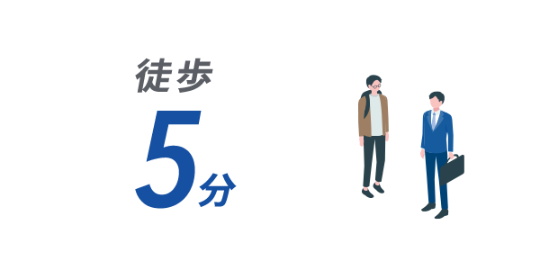 徒歩5分